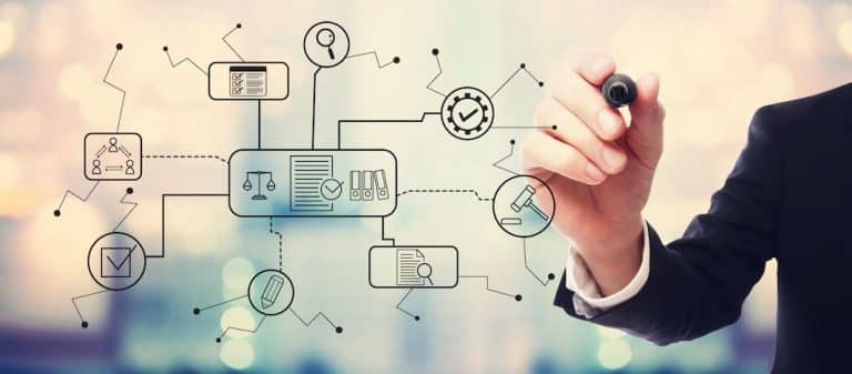 La legal tech ethicorp lance ethimap pour sécuriser toutes les directions de l'entreprise