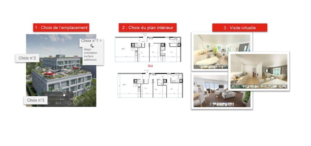 Arkéa, filiale du Crédit Mutuel invente un configurateur d’appartements