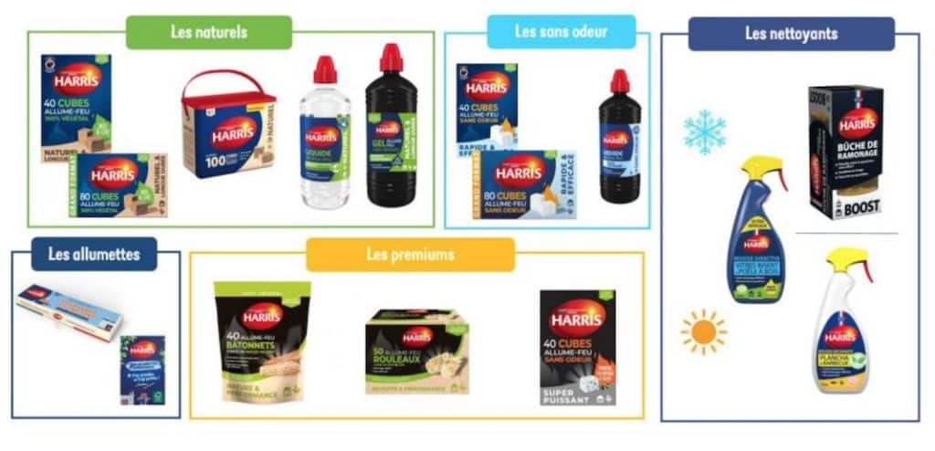 Harris, un hiver avec une vitre propre !