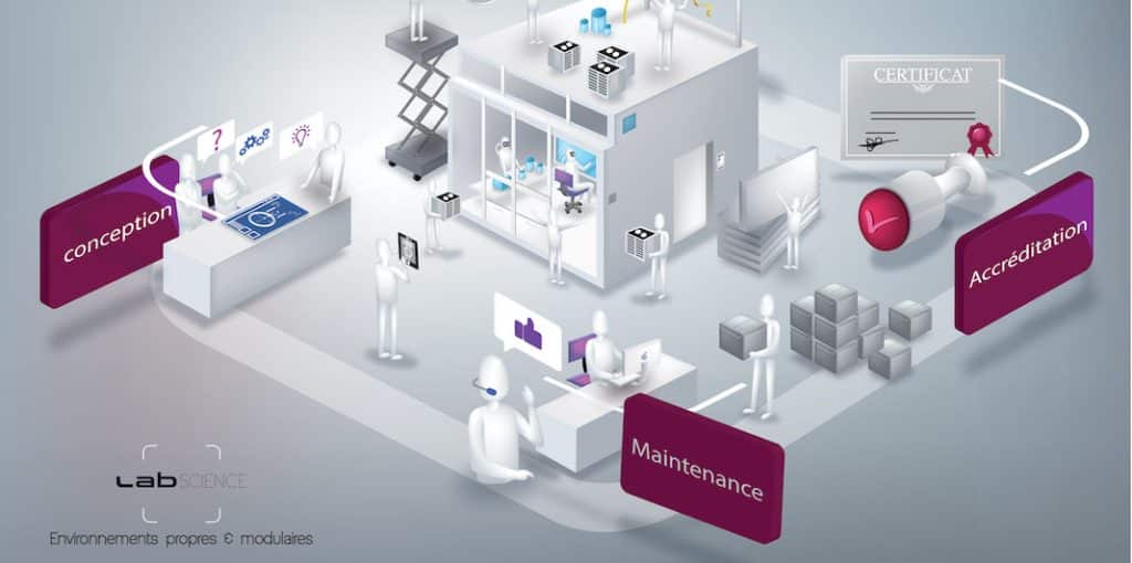 LAB’SCIENCE Académie forme ses clients et les entreprises