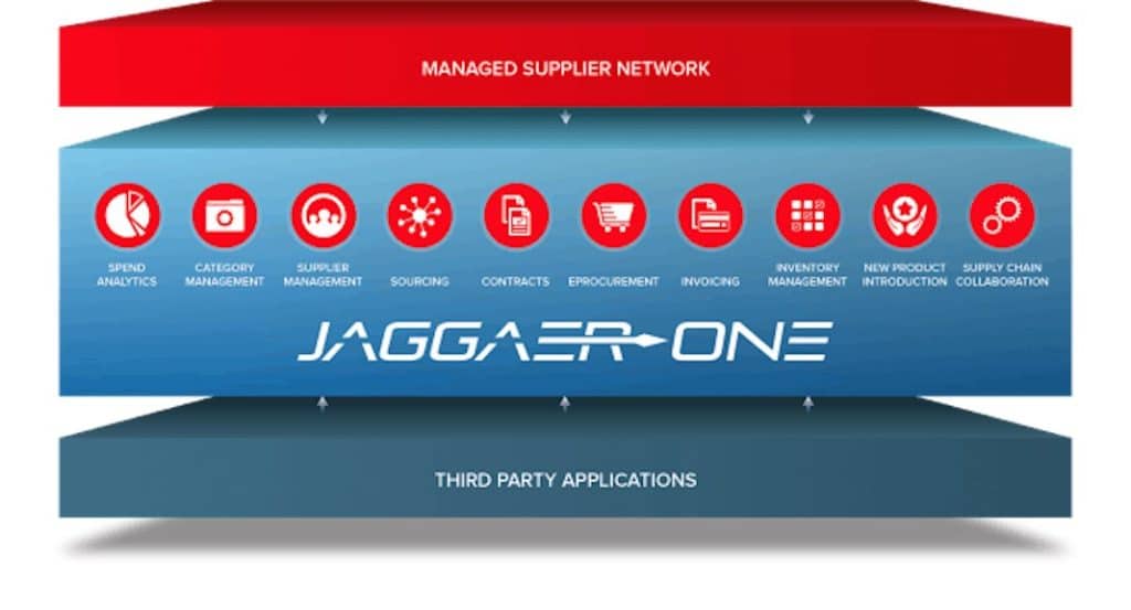 Jaggaer lance ses solutions pour les entreprises